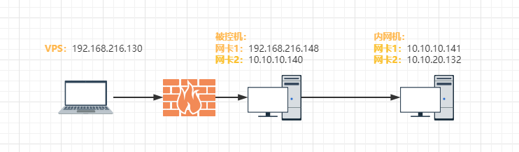 3ea2bf3e1d15ad78b397113bad0b85c6.png
