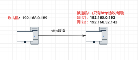 6f9f3436cb19c266033f17b567cabf64.png