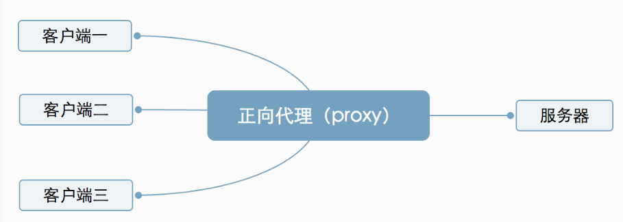 7ee9209c5803fc7f397f91fbd828f6b4.png