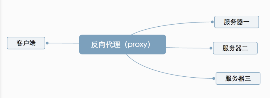 a65d47fa9f89e4f514d4067e1a2a6d17.png