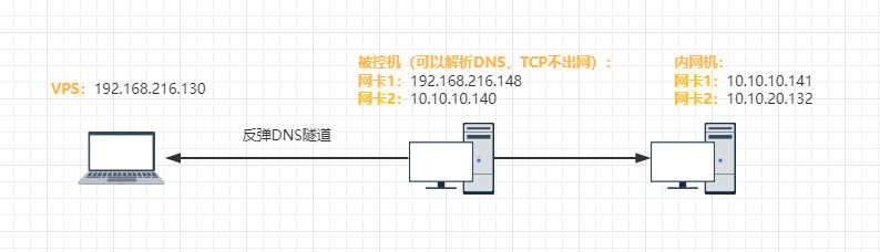 fa1dd0f78b61f4d46a78c8b2f3b45e40.png