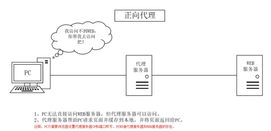 ff6b03d7c57cd230d53c161fd7c59b30.png