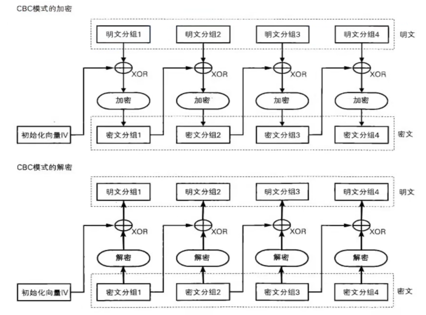 4df1dcdac46a8749a43c7e89df1da6b3.png