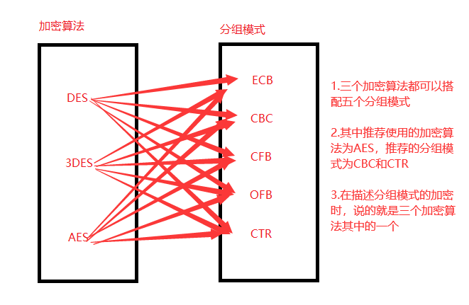 6f264757969caaaf3b834aa157d091bf.png