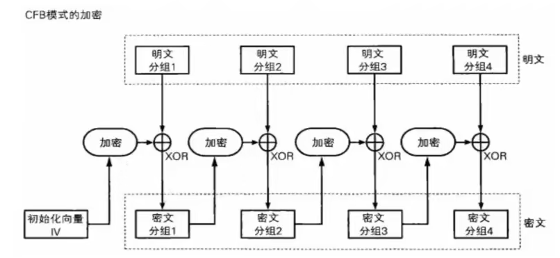 e78cd6a0aea047dd1ab662b32bc5377d.png