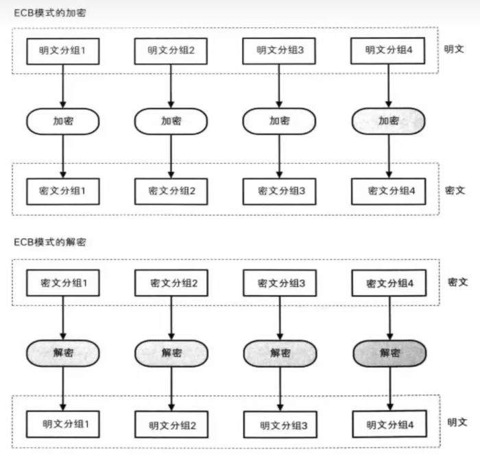 f5ec10133c4f191d3294ae7109aa609b.png