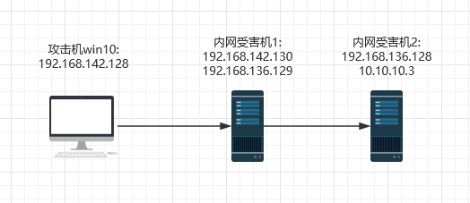 893c9018901ae37a6989727ca31c434b.png