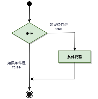 7b074dd35bb987464fe101c6806843bf.png