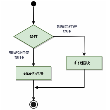 e3165ff720146ce7fb5e045a62903c54.png