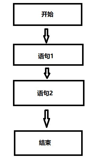 f9a71d00411e61456cb096e72a00338f.png