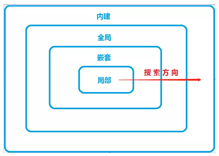 1daa2703c53a6edc3784ca50f4e534f2.png