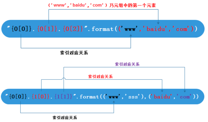 925090f3195129295473c3b9753a5257.png