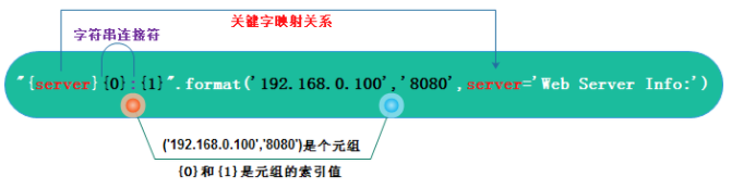 d8a8509bc2521823d774b1d50f498c8a.png