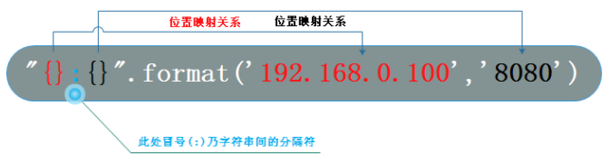 efef8978bce37e2b82ec3e8453b9fca3.png