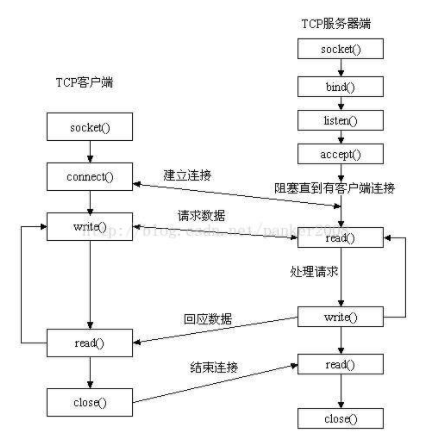 36d6316fd3f1c02efe0b3032db1b0add.png